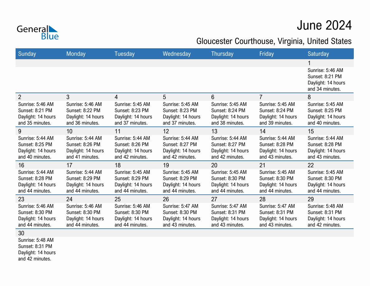 June 2024 Sunrise and Sunset Calendar for Gloucester Courthouse (PDF