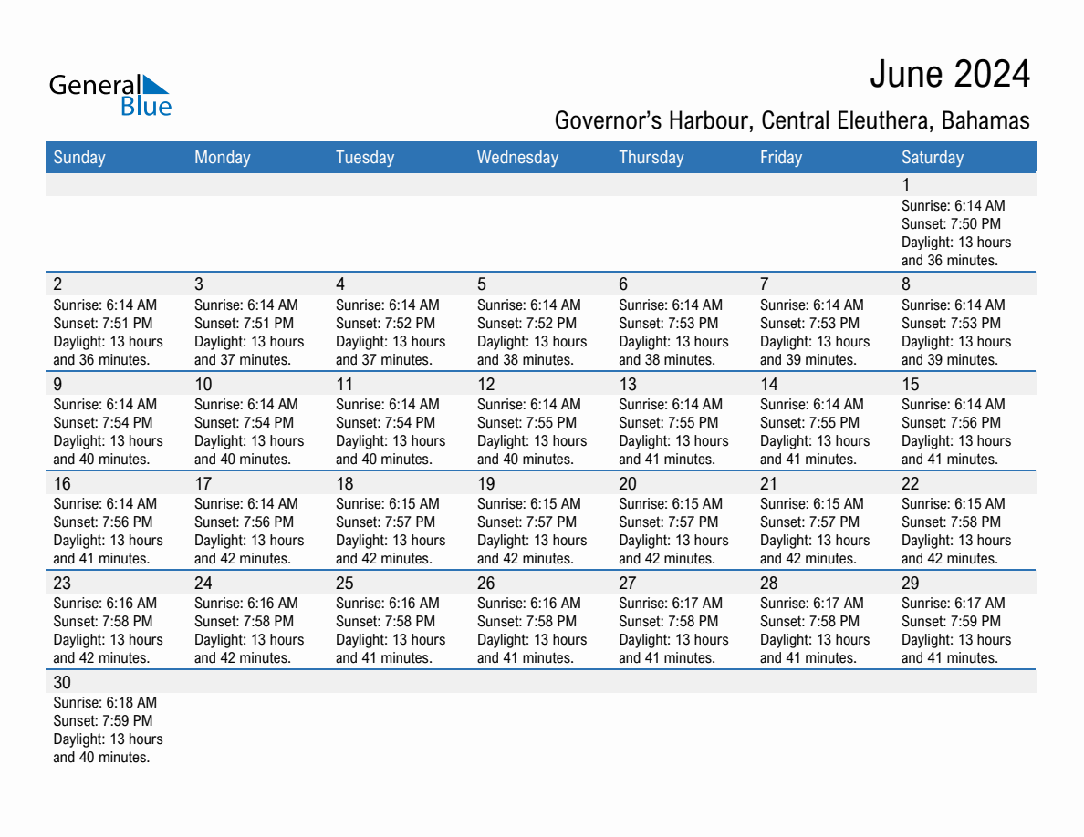 June 2024 sunrise and sunset calendar for Governor's Harbour