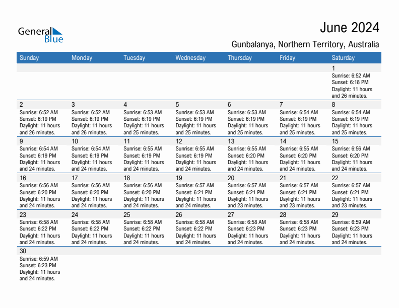 Gunbalanya June 2024 sunrise and sunset calendar in PDF, Excel, and Word