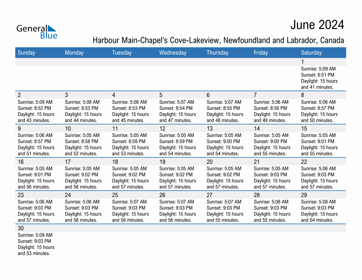 June 2024 sunrise and sunset calendar for Harbour Main-Chapel's Cove-Lakeview