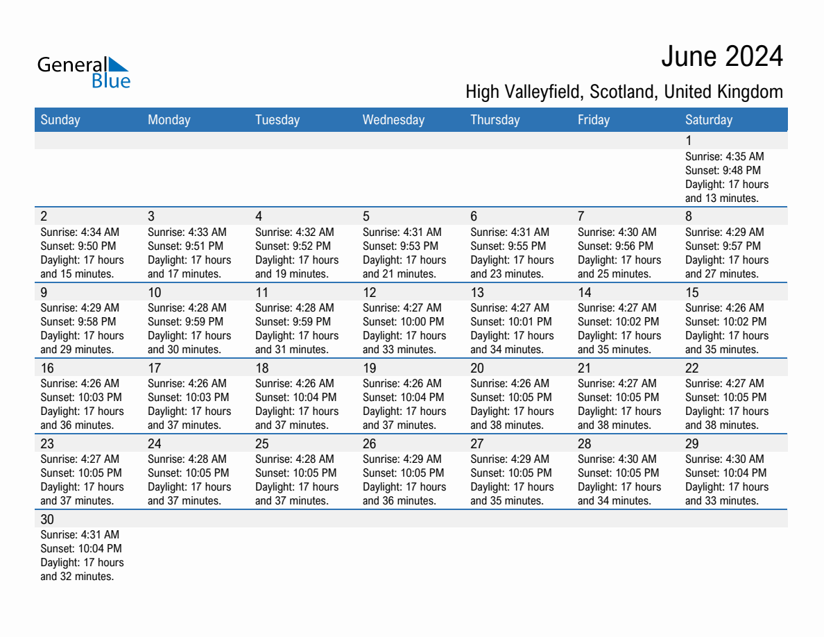June 2024 sunrise and sunset calendar for High Valleyfield