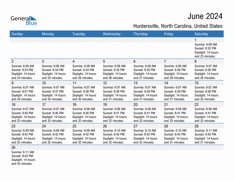 Huntersville June 2024 sunrise and sunset calendar in PDF, Excel, and Word