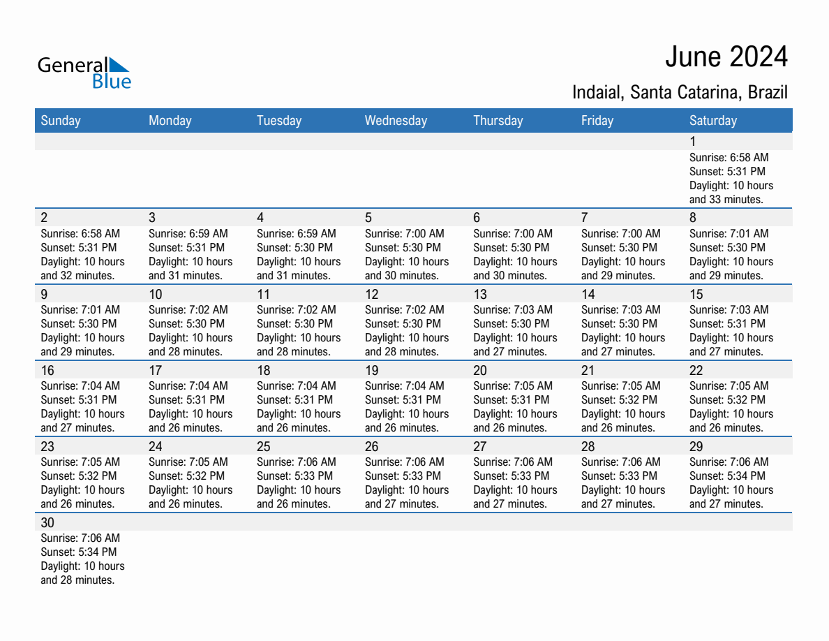June 2024 sunrise and sunset calendar for Indaial