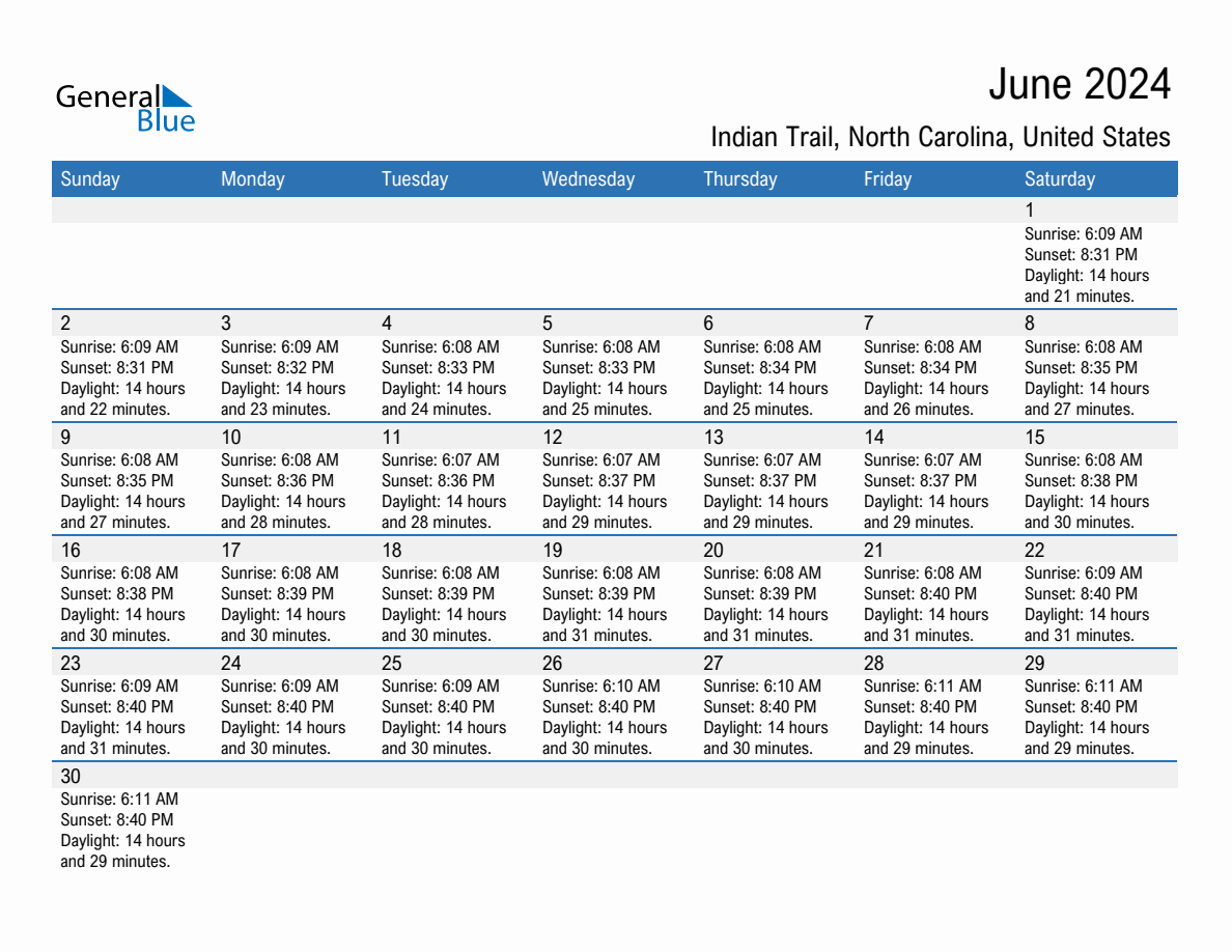 June 2024 sunrise and sunset calendar for Indian Trail