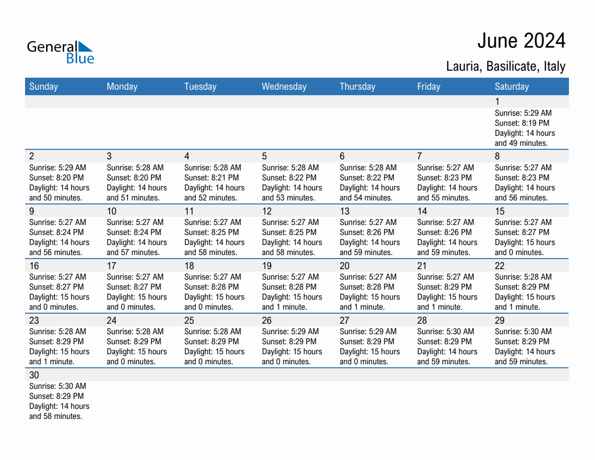 June 2024 sunrise and sunset calendar for Lauria