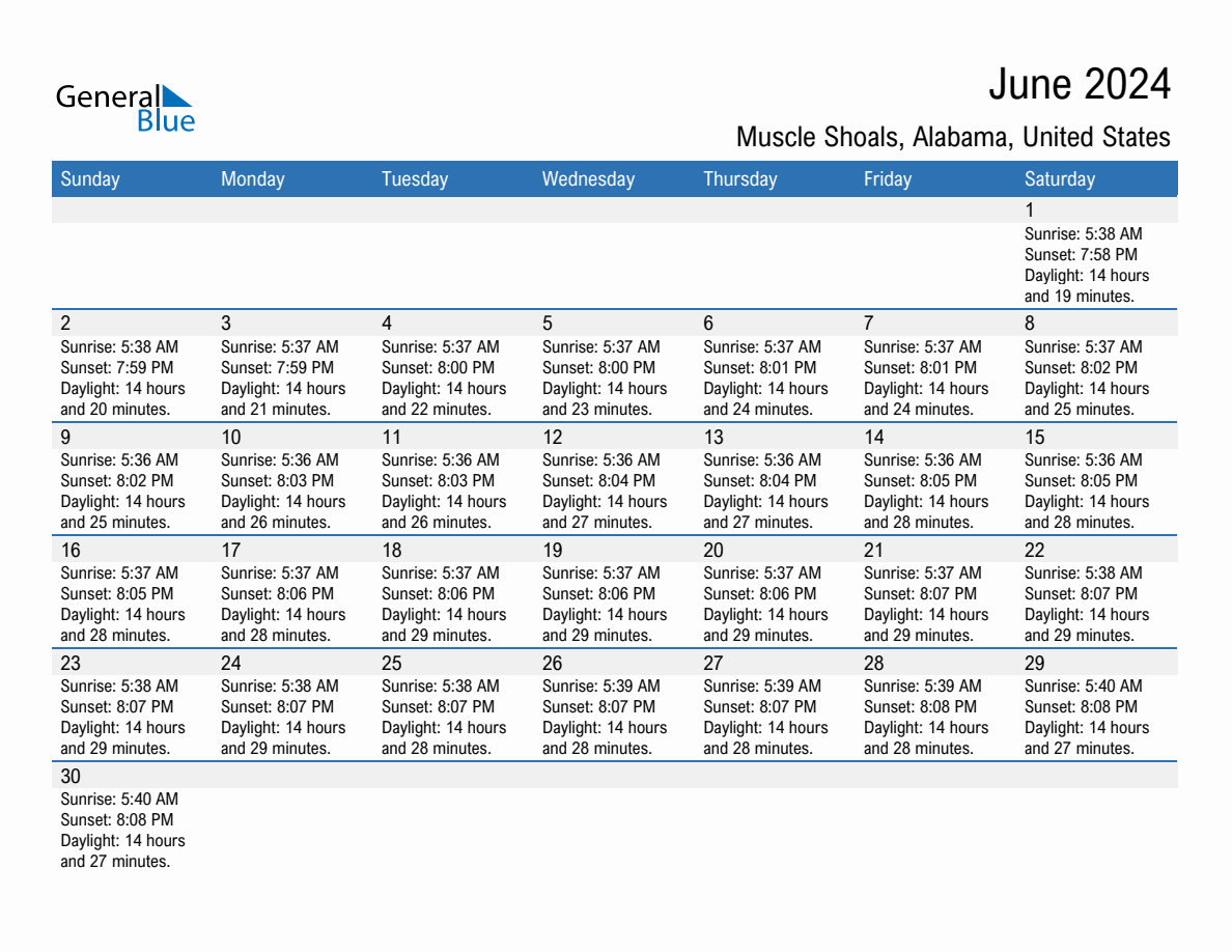 June 2024 sunrise and sunset calendar for Muscle Shoals