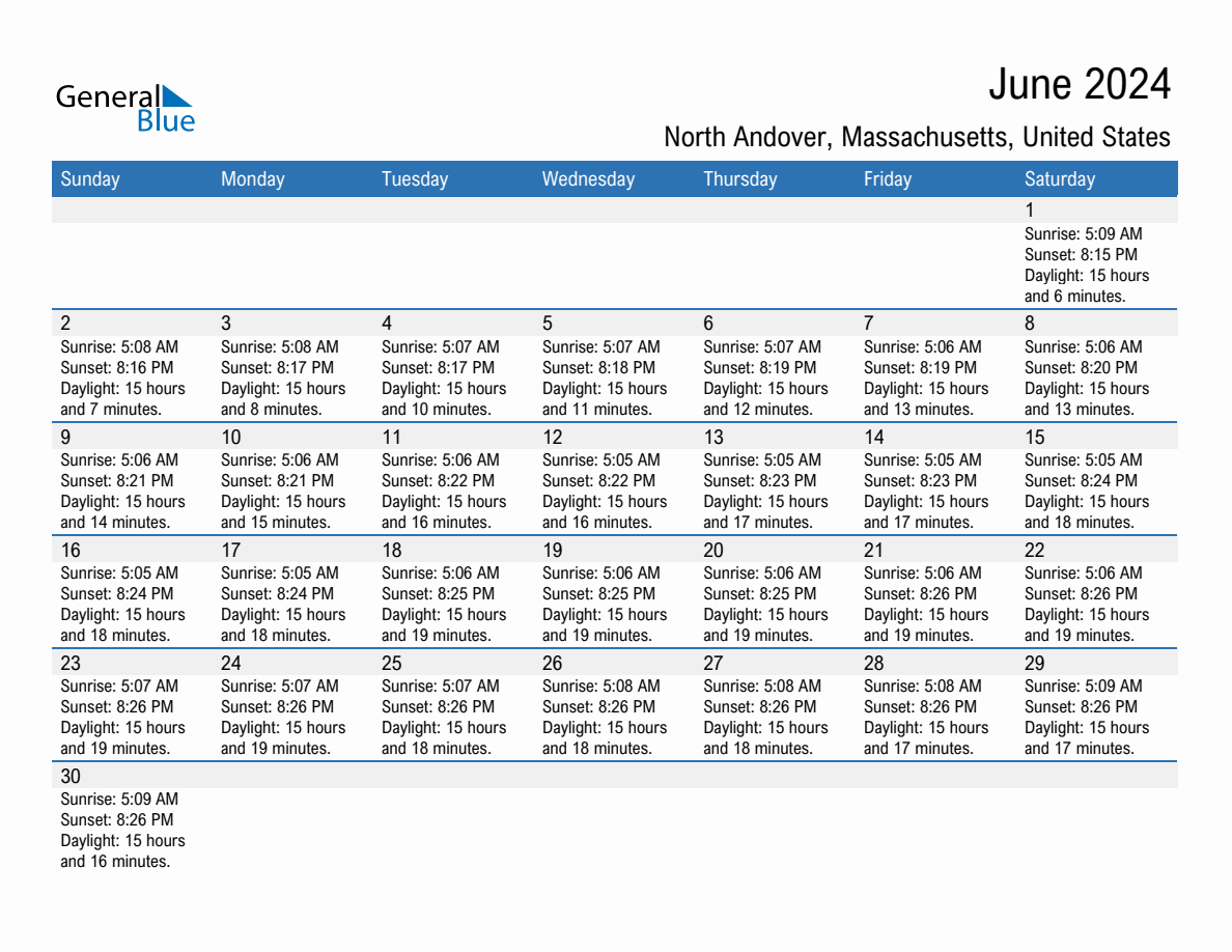 June 2024 sunrise and sunset calendar for North Andover
