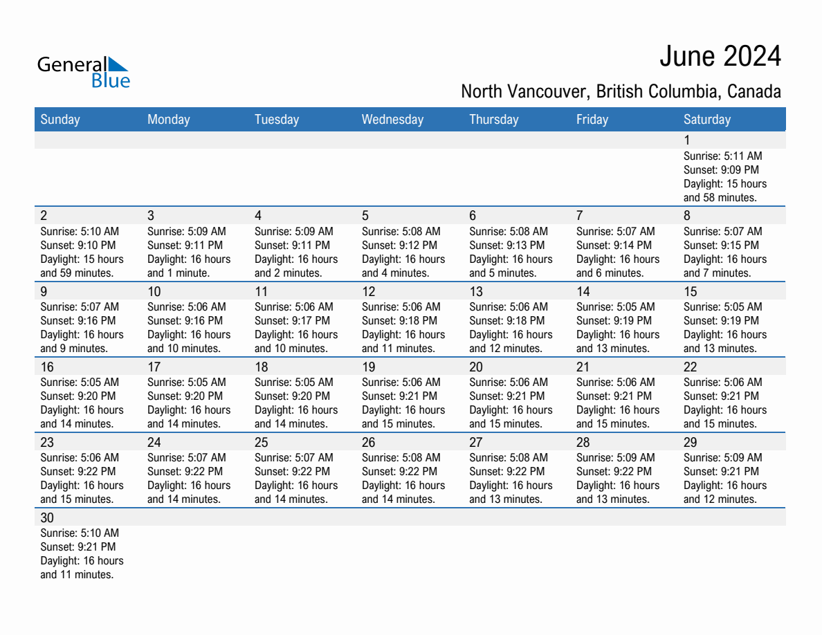 June 2024 sunrise and sunset calendar for North Vancouver