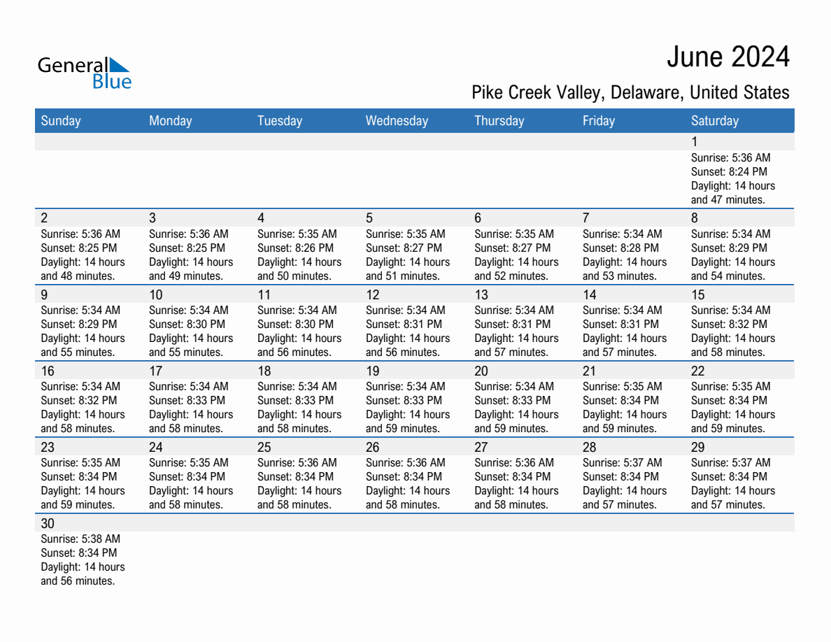 June 2024 sunrise and sunset calendar for Pike Creek Valley