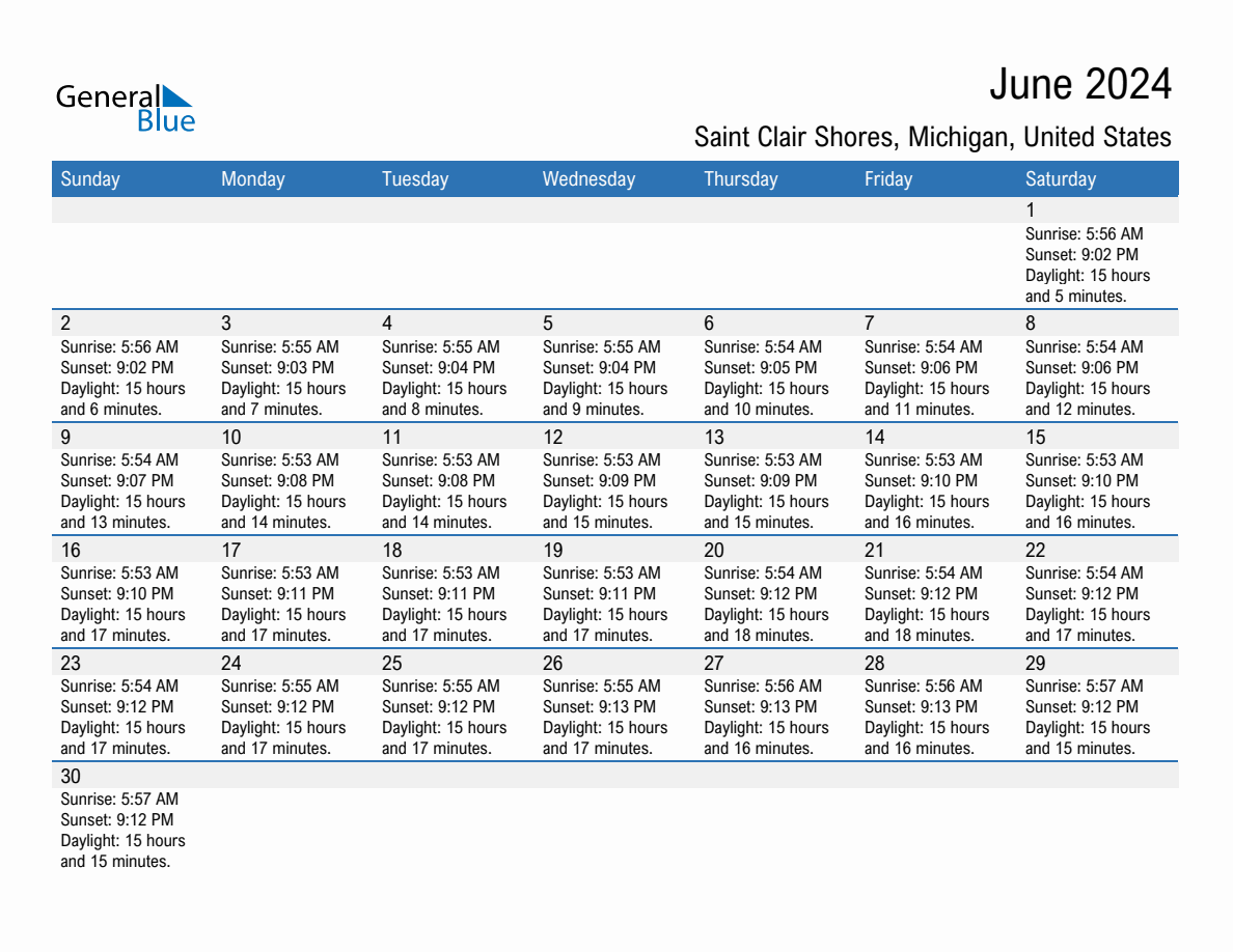 June 2024 sunrise and sunset calendar for Saint Clair Shores