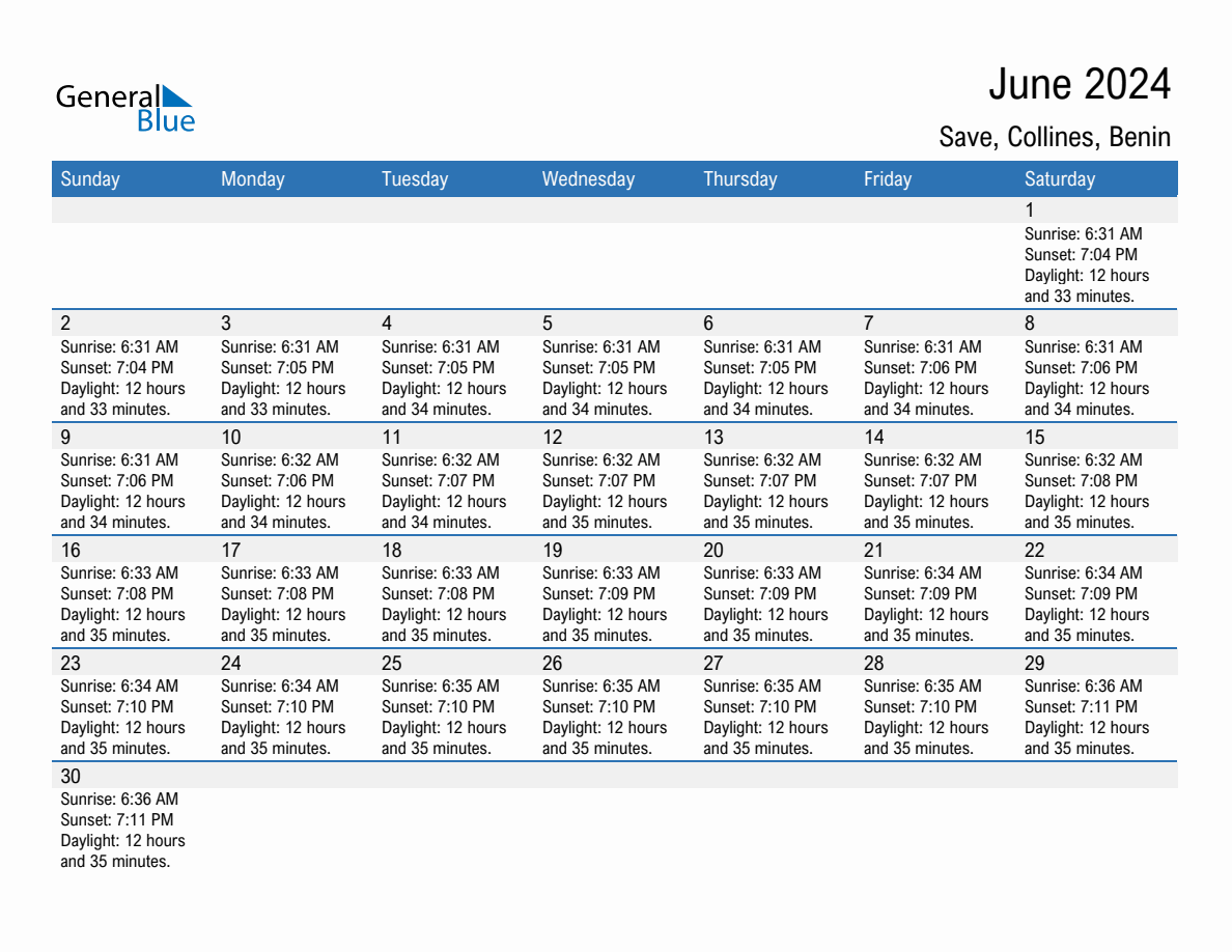 June 2024 sunrise and sunset calendar for Save