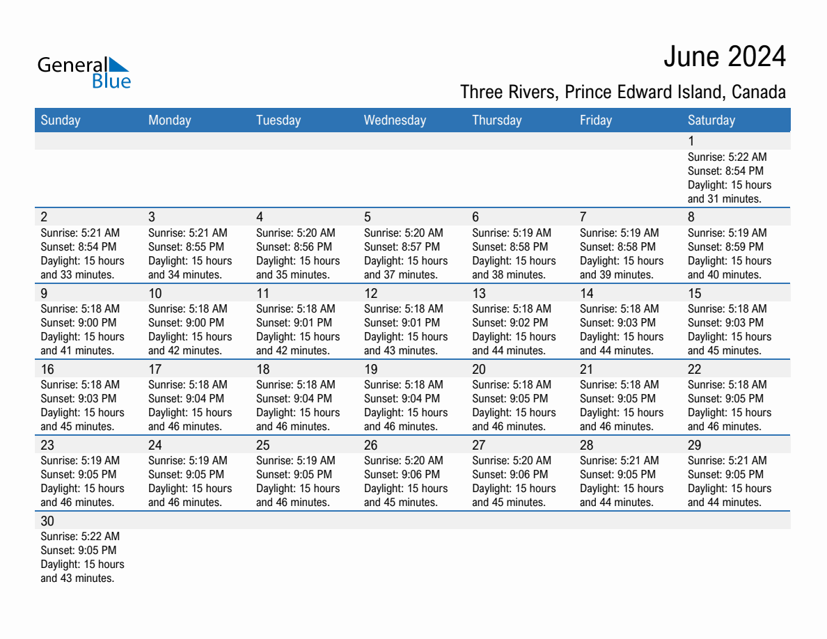 June 2024 sunrise and sunset calendar for Three Rivers
