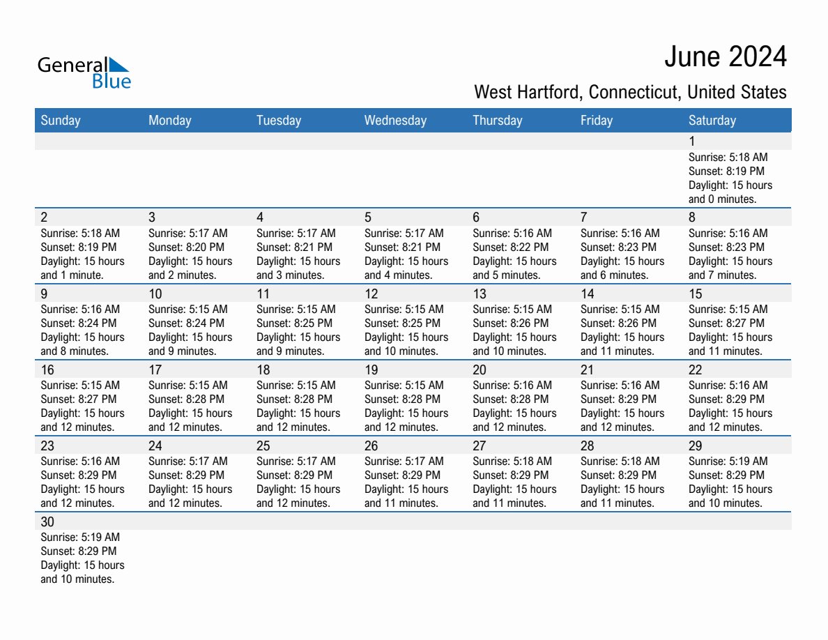 June 2024 sunrise and sunset calendar for West Hartford