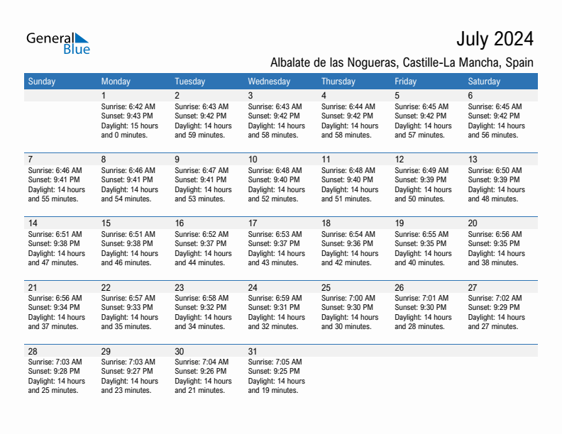 Albalate de las Nogueras July 2024 sunrise and sunset calendar in PDF, Excel, and Word