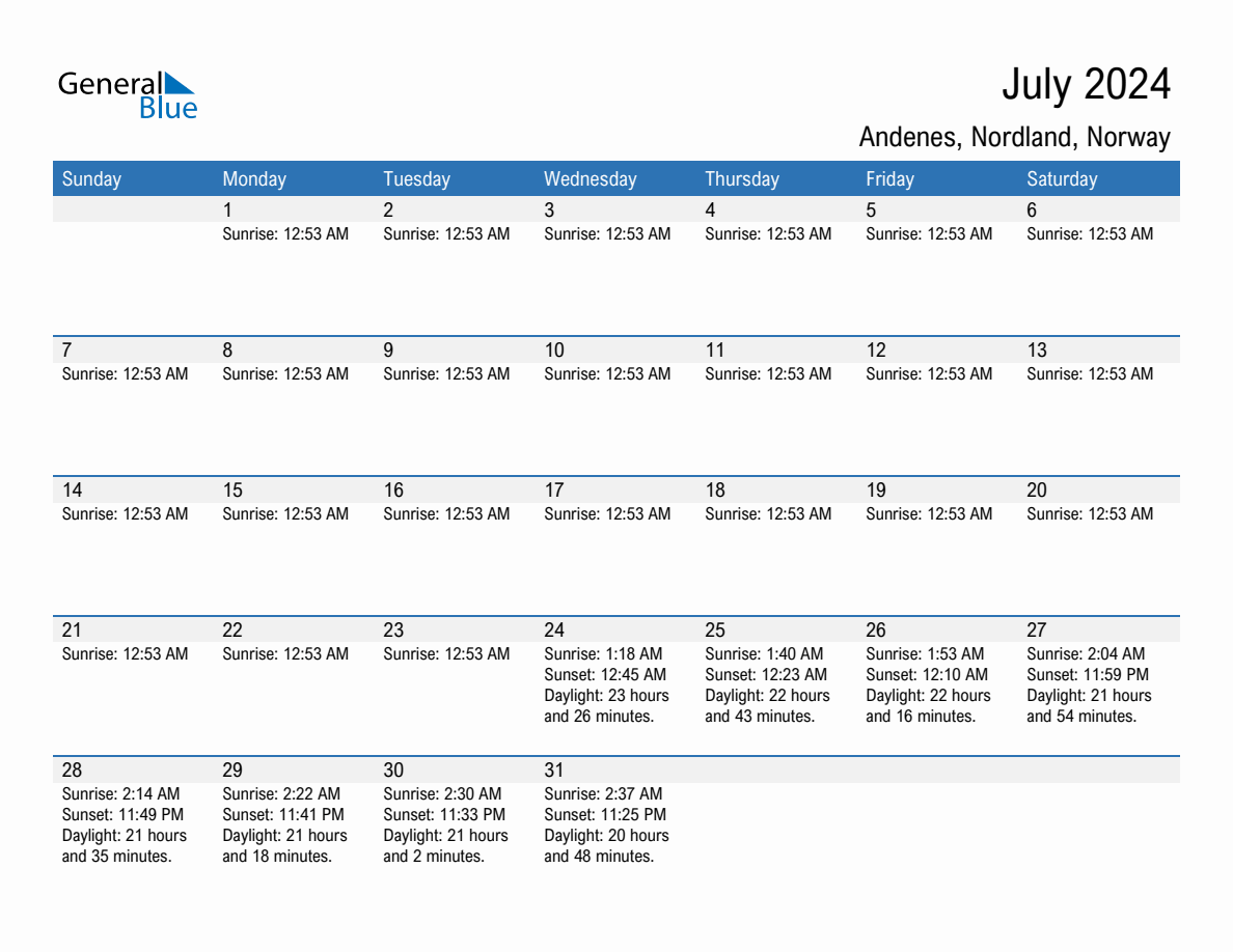 July 2024 sunrise and sunset calendar for Andenes