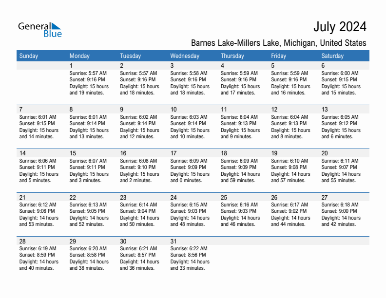 Barnes Lake-Millers Lake July 2024 sunrise and sunset calendar in PDF, Excel, and Word