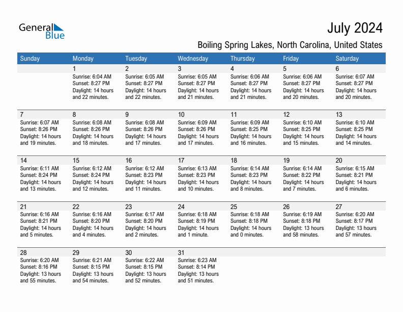 Boiling Spring Lakes July 2024 sunrise and sunset calendar in PDF, Excel, and Word