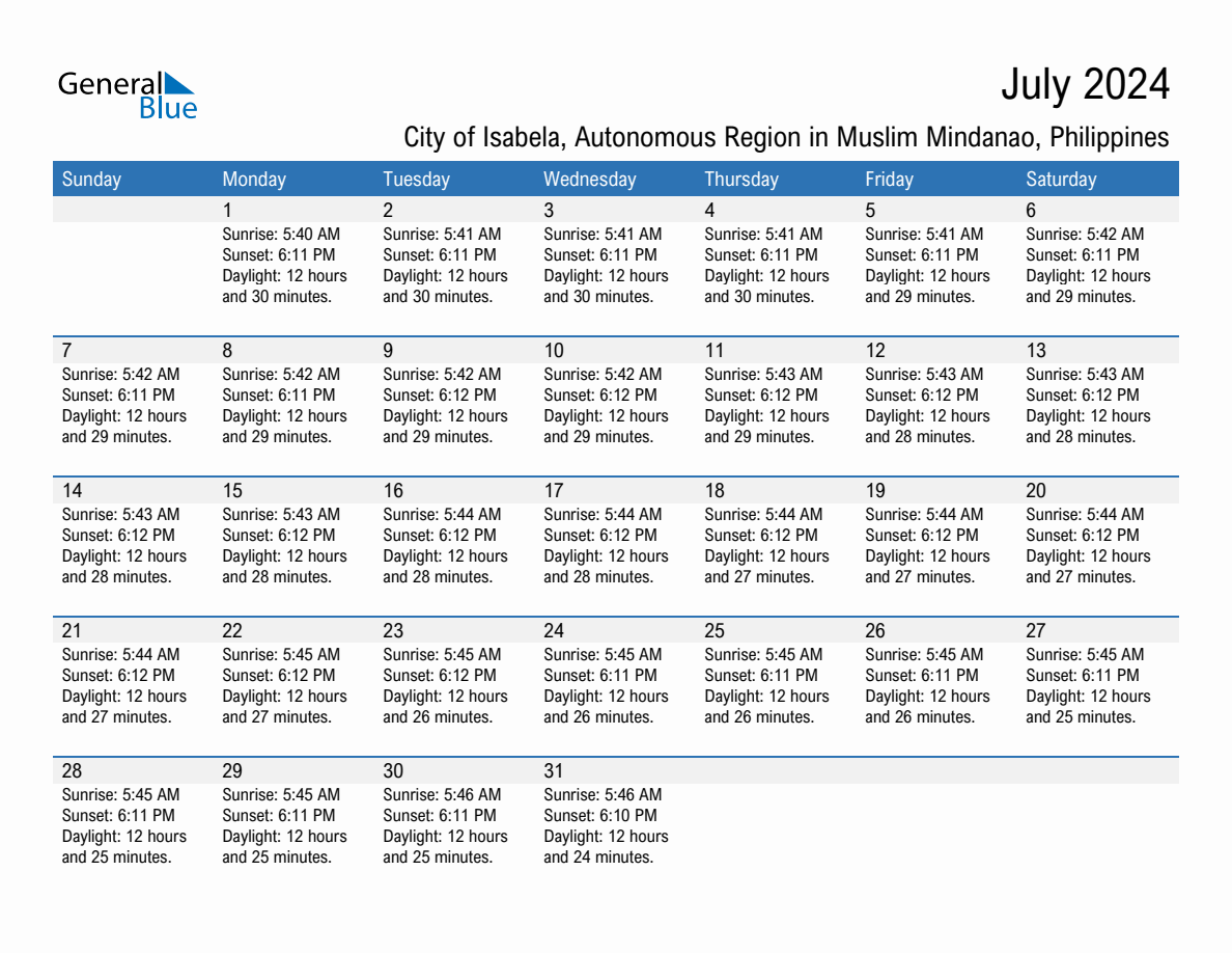 July 2024 sunrise and sunset calendar for City of Isabela