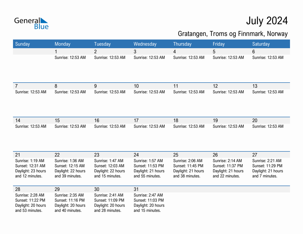 July 2024 sunrise and sunset calendar for Gratangen