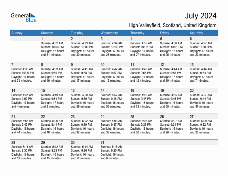 High Valleyfield July 2024 sunrise and sunset calendar in PDF, Excel, and Word