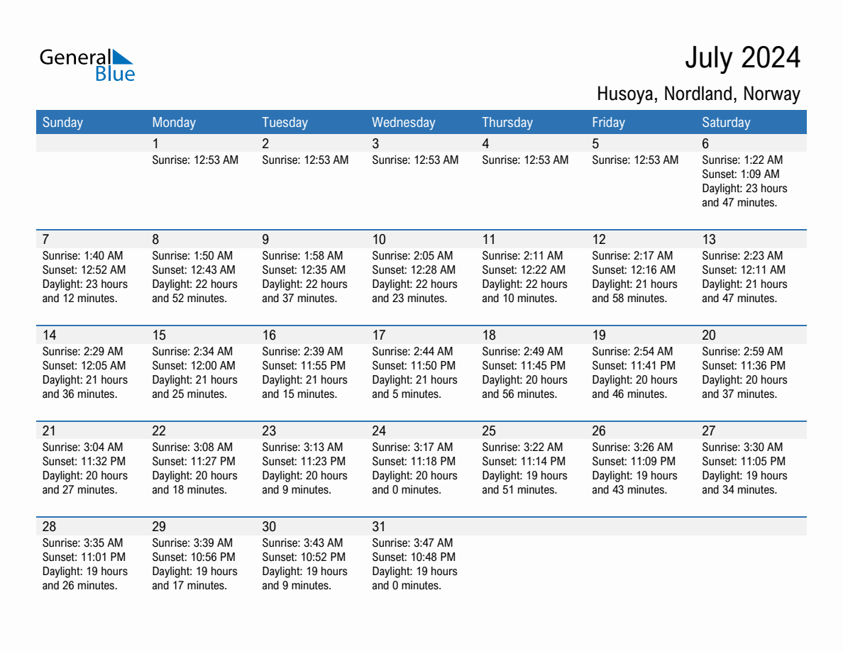 July 2024 sunrise and sunset calendar for Husoya