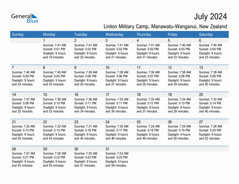 Linton Military Camp July 2024 sunrise and sunset calendar in PDF, Excel, and Word