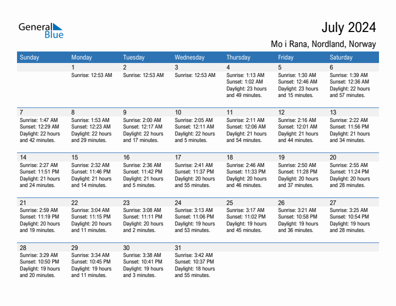 Mo i Rana July 2024 sunrise and sunset calendar in PDF, Excel, and Word