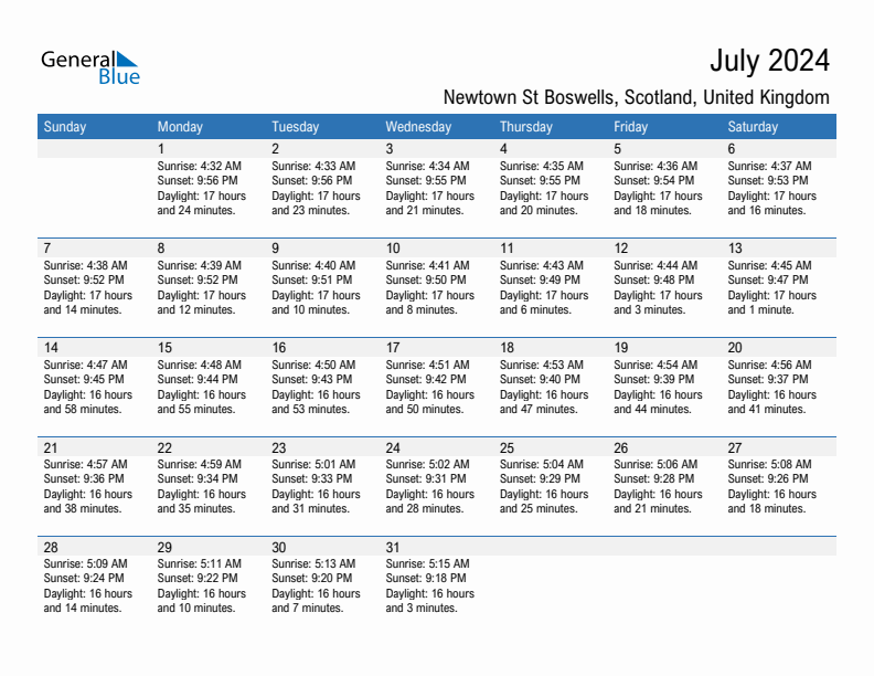 Newtown St Boswells July 2024 sunrise and sunset calendar in PDF, Excel, and Word