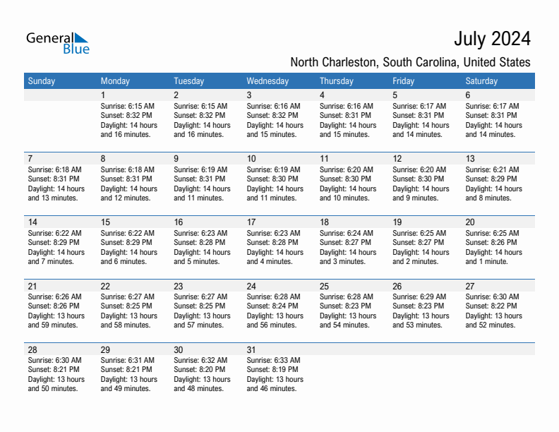 North Charleston July 2024 sunrise and sunset calendar in PDF, Excel, and Word