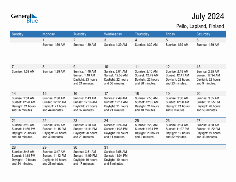 Pello July 2024 sunrise and sunset calendar in PDF, Excel, and Word