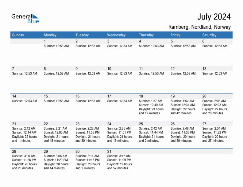 Ramberg July 2024 sunrise and sunset calendar in PDF, Excel, and Word