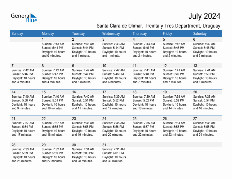 Santa Clara de Olimar July 2024 sunrise and sunset calendar in PDF, Excel, and Word