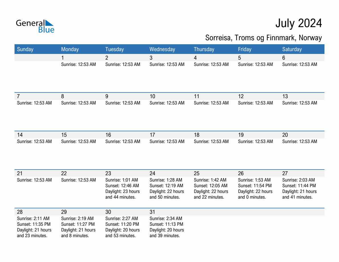 July 2024 sunrise and sunset calendar for Sorreisa