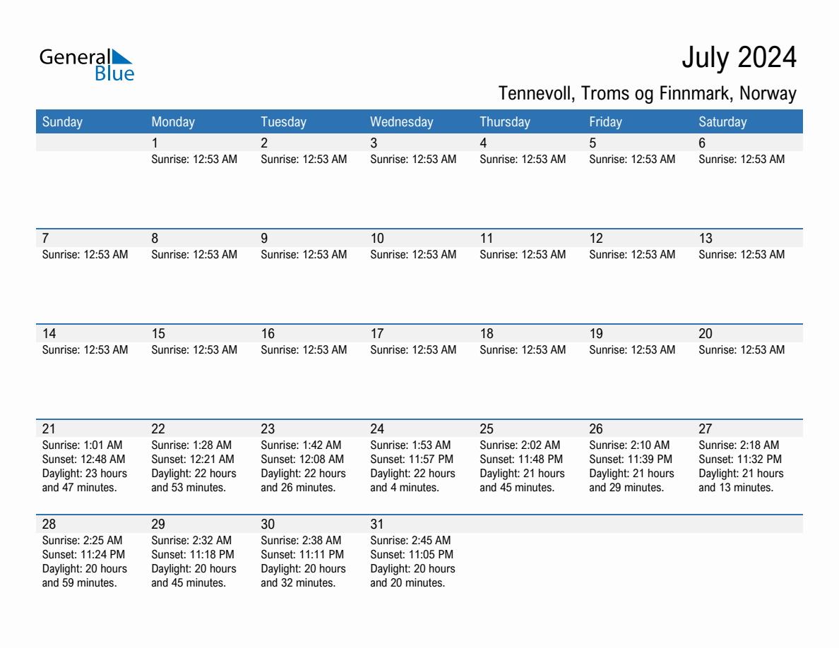 July 2024 sunrise and sunset calendar for Tennevoll