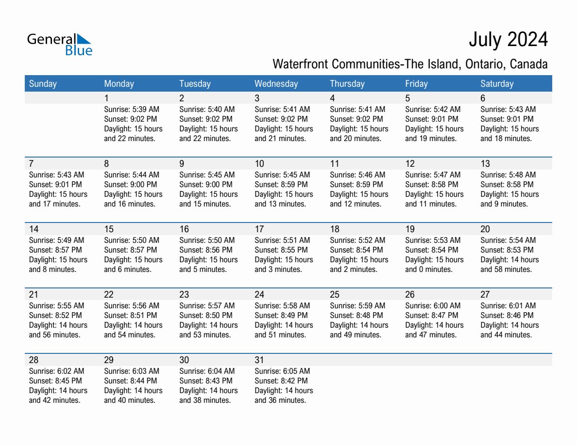 July 2024 sunrise and sunset calendar for Waterfront Communities-The Island