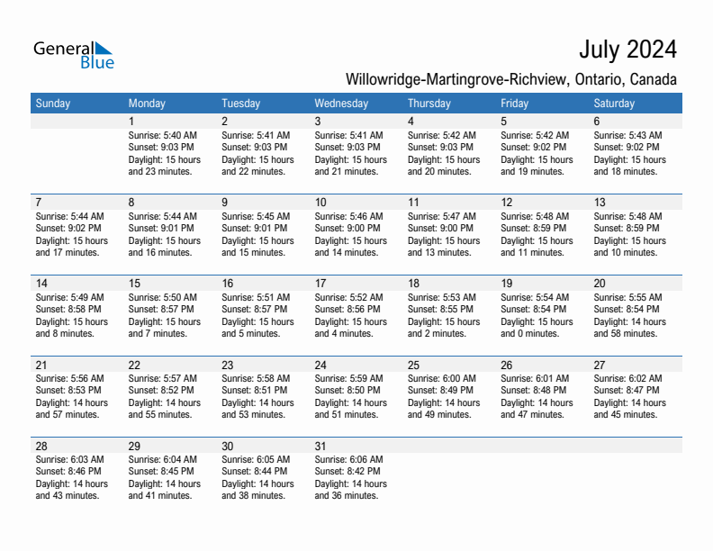 Willowridge-Martingrove-Richview July 2024 sunrise and sunset calendar in PDF, Excel, and Word