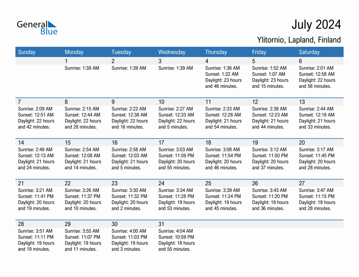 July 2024 sunrise and sunset calendar for Ylitornio