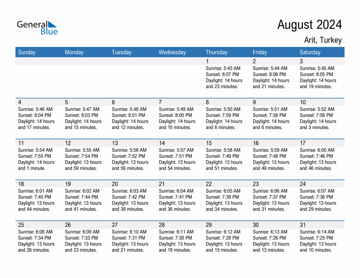 August 2024 sunrise and sunset calendar for Arit