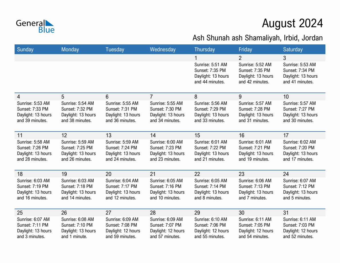 August 2024 sunrise and sunset calendar for Ash Shunah ash Shamaliyah