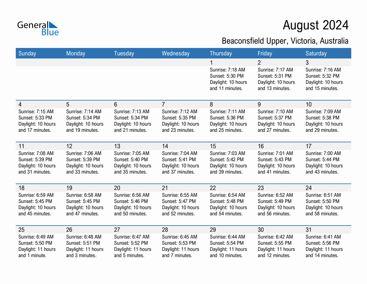 August 2024 sunrise and sunset calendar for Beaconsfield Upper