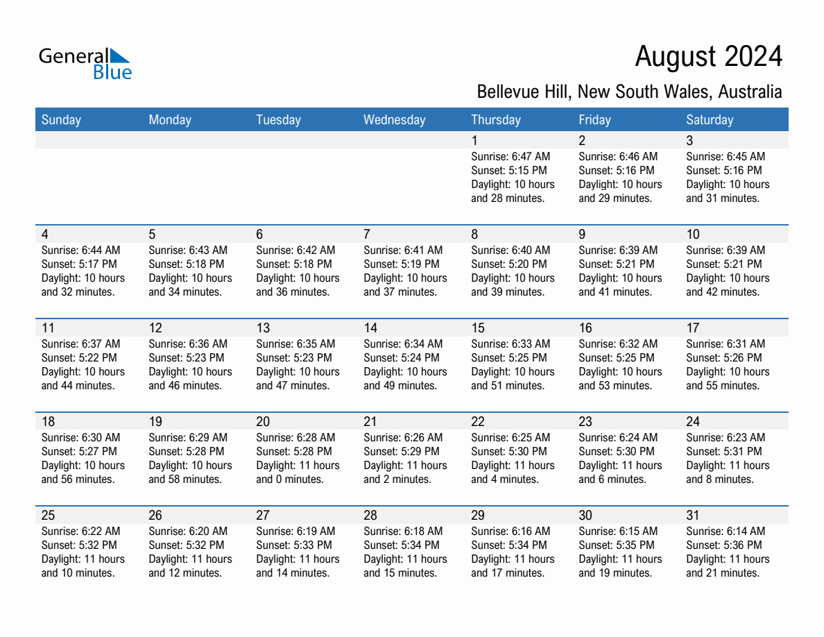 August 2024 sunrise and sunset calendar for Bellevue Hill