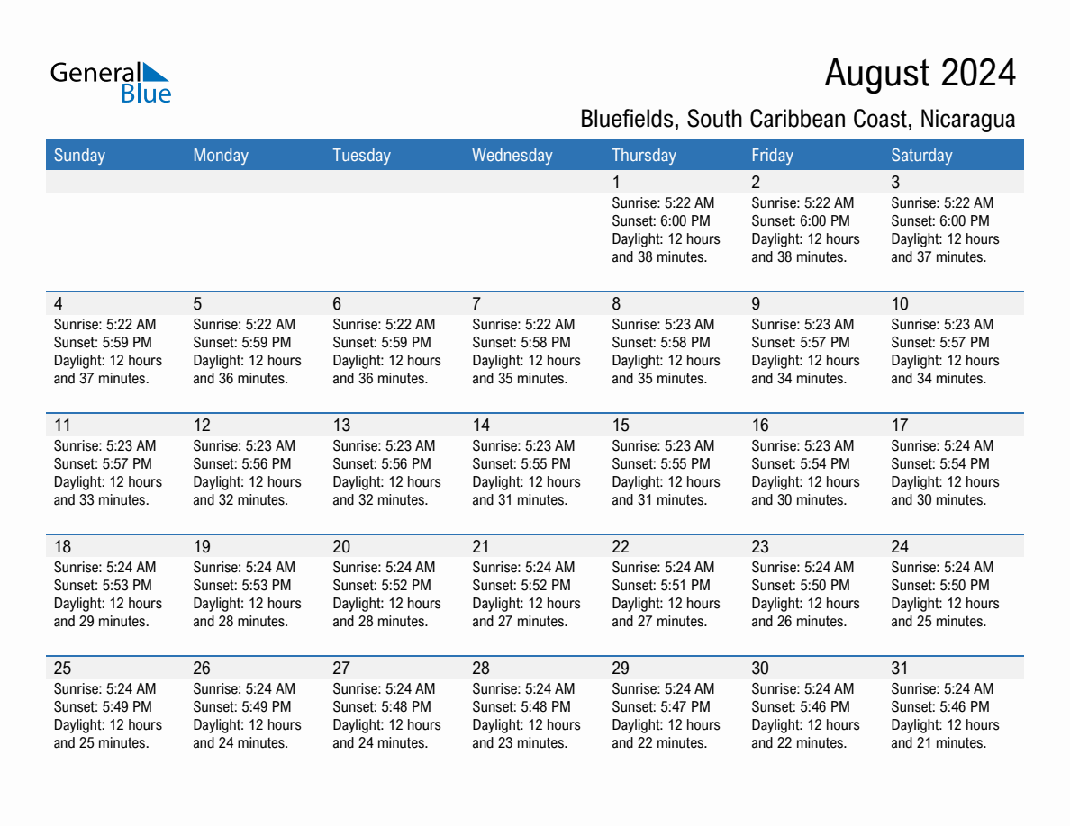 August 2024 sunrise and sunset calendar for Bluefields
