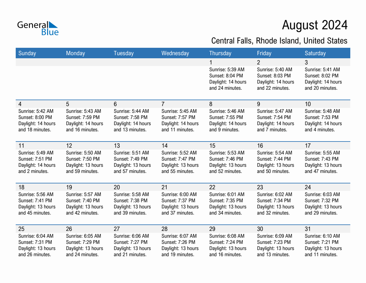 August 2024 sunrise and sunset calendar for Central Falls