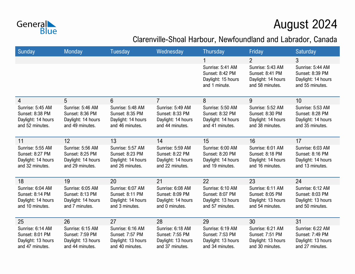 August 2024 sunrise and sunset calendar for Clarenville-Shoal Harbour