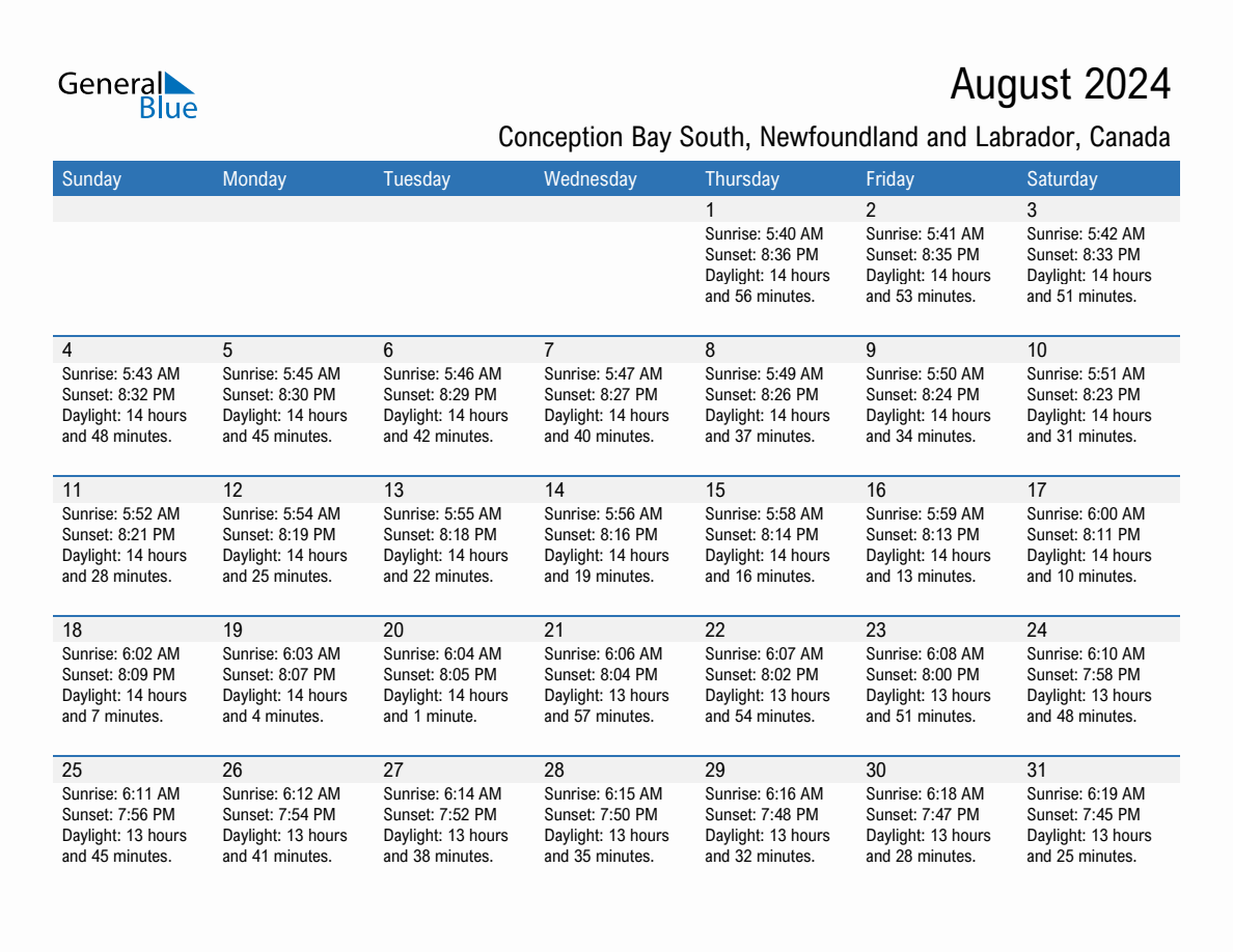 August 2024 sunrise and sunset calendar for Conception Bay South