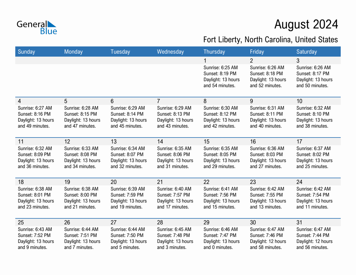 August 2024 sunrise and sunset calendar for Fort Liberty