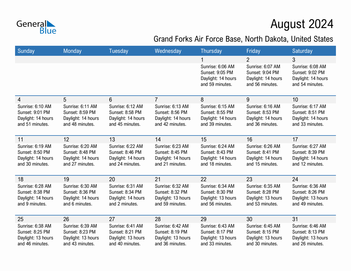 August 2024 sunrise and sunset calendar for Grand Forks Air Force Base