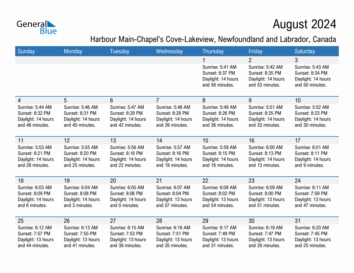 August 2024 sunrise and sunset calendar for Harbour Main-Chapel's Cove-Lakeview