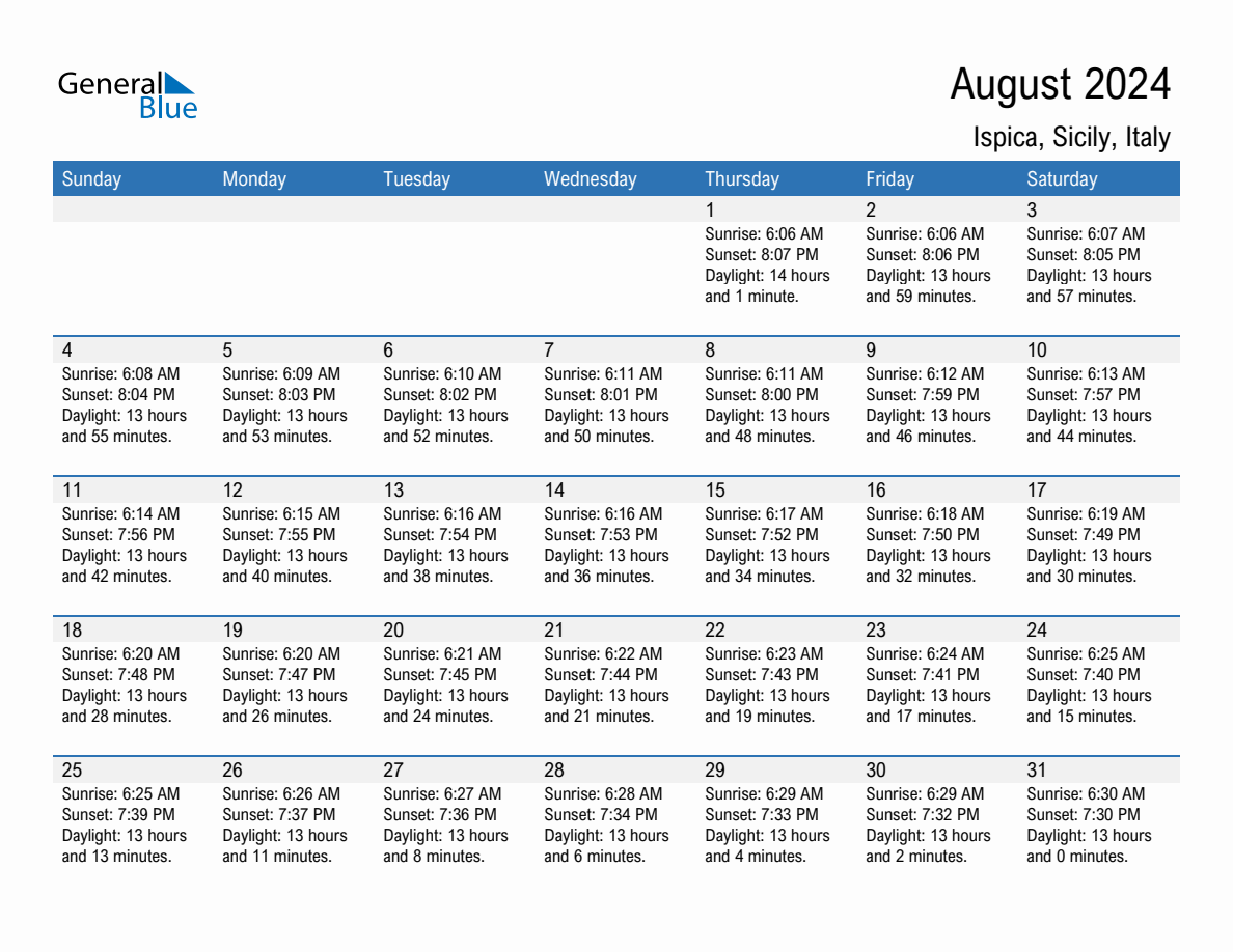 August 2024 sunrise and sunset calendar for Ispica