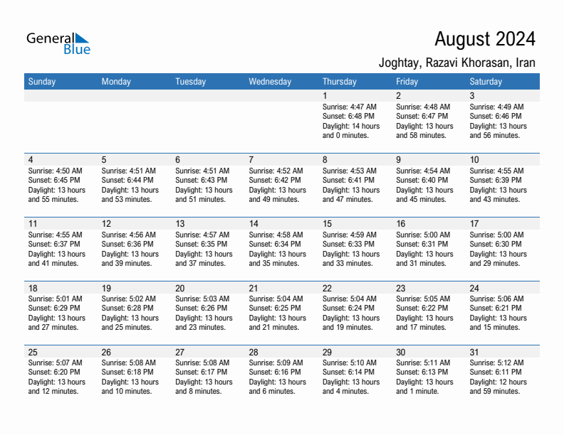 Joghtay August 2024 sunrise and sunset calendar in PDF, Excel, and Word